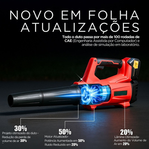 Soprador Ultra Cycloneboost 2200w Elétrico Para Jardim Carro