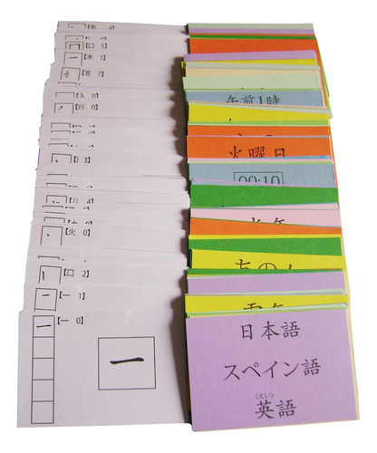 Tarjetas De Kanji (nivel N5) En Formato Pdf