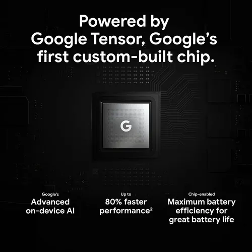 Google Pixel 6 Pro 5g Glu0g 12gb 256gb