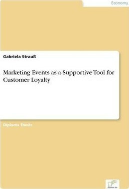 Marketing Events As A Supportive Tool For Customer Loyalt...