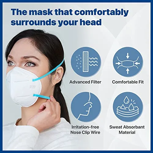 Máscaras Faciales Médicas N95 2d Espuma Nasal Suave |...