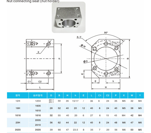 Kit Cnc 4 Ejes Guias Sbr16-l500mm,l1500/sbr20-l2500mm,2500mm