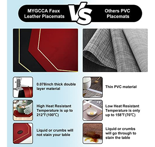 Manteles Individuales Reversibles Juego De 6 - Mygcca Mantel