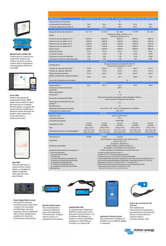 Inversor Híbrido Multiplus-ii 48/3000/35-50 120v Victron-