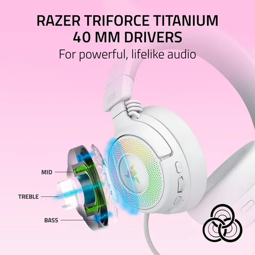 Fone De Ouvido Rgb Sem Fio Para Jogos Razer Kraken Kitty V3 Branco