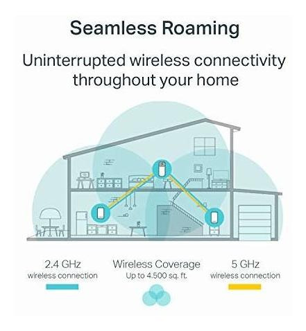 Deco Wifi Malla Para Todo Hogar Itinerancia Sin Costura