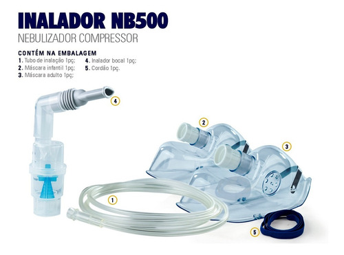 Imagem 7 de 10 de Nebulizador / Inalador Compressor Nb 500 Incoterm