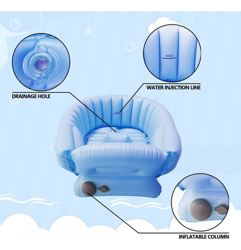 Infant Inflatable Tub, Portable Toddler Tub, Non-slip Neonat