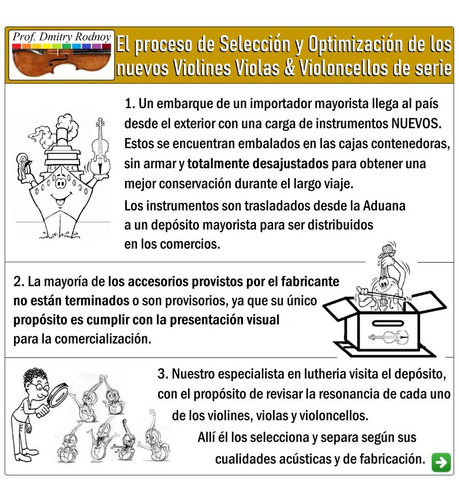 Imagen 8 de 10 de Cello - Clase De Prueba & Asesoramiento Prof. Dmitry Rodnoy
