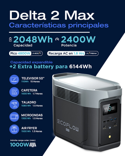 Ecoflow Delta 2 Max 2400w / 2048w/h + Cargador De Alternador