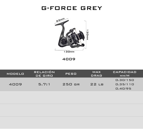 Imagen 6 de 7 de Reel Caster G-force 4009 Grey 9 Rulemanes Edicion Limitada