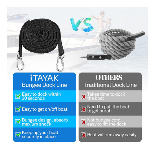 Línea De Muelle Bungee De Botes De Itayak, Cable Elástica De