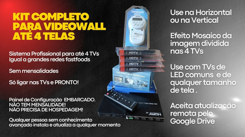 Vídeowall P/ Menu De Lanchonetes Restaurantes - Profissional
