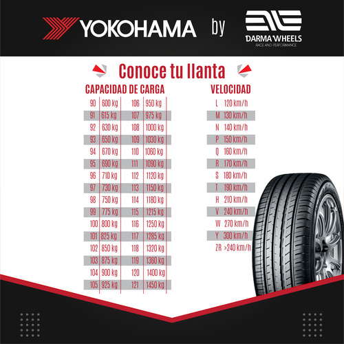 Kit 2 Llantas Yokohama Geolandar Mt 35x12.50r17 121.0 Q