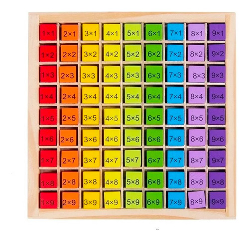 Tabla De Multiplicación De Matemáticas Montessori Importada