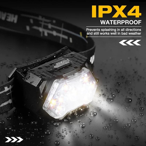 Linterna Frontal De 9 Led Con Carga Usb Y Sensor De Movimien
