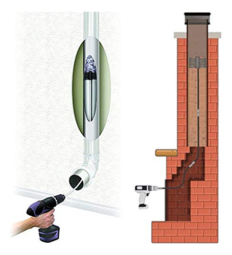 Kit 2 En 1 De Cepillo Para Limpieza De Chimeneas, Secador Y
