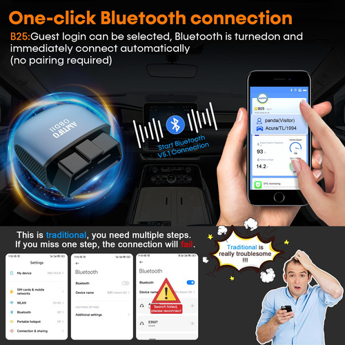 Herramienta Diagnóstico Bluetooth Lector Obd2 Auto-connect I