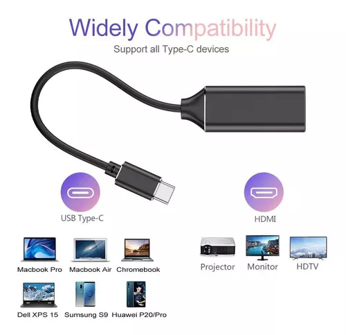 Comprar Cable USB tipo C a HDMI 4K @ 60Hz/30HZ, Cable compatible con HDMI,  adaptador de pantalla de TV de 2m para MacBook, portátil, Plug and Play