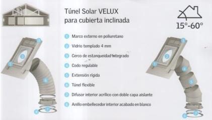 Tunel Solar Velux