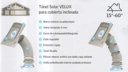 Tunel Solar Iluminación