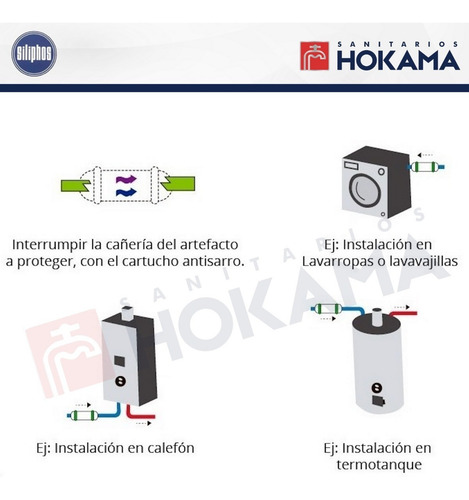 Filtro Antisarro Agua Cartucho Sal Siliphos Protege Repuesto
