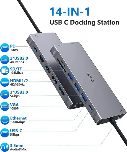 Hub MacBook double USB C vers HDMI 4K, Ethernet, 2 USB + USB C