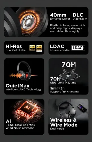 Auriculares Sonoflow con cancelación de ruido de alta resolución 1more