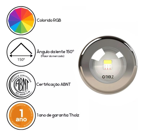 Kit 12 Refletor 7,5w Cabo 20m Tholz Fonte 10a + Controle Rgb