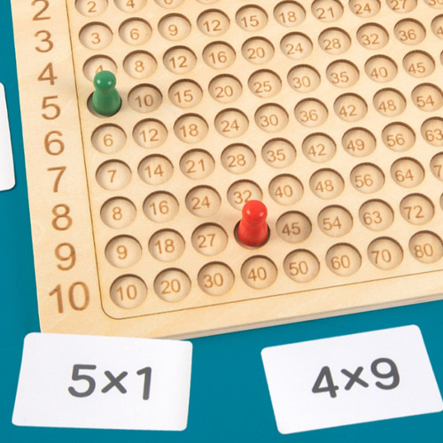 Tabla De Multiplicar De Matemáticas, Bandeja De Madera