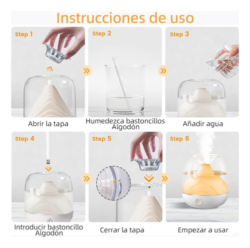 Humidificador Humidificador De Aire Difusor De Niebla Blanco