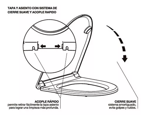 Tapa Asiento Inodoro Redondeada (UF)