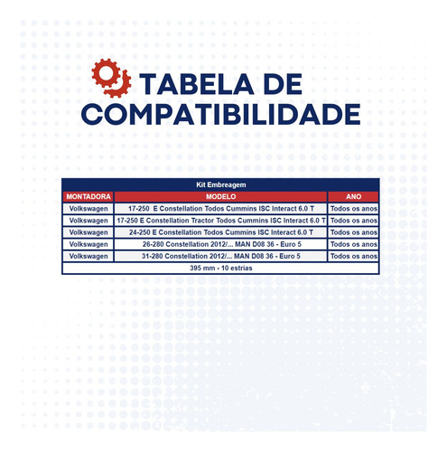 Kit De Embreagem Volkswagen Constellation 17-250e (395mm)