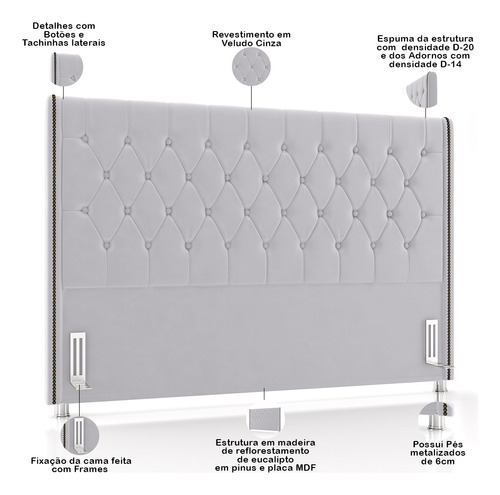 Cabeceira Cama Box Queen 160cm Estofada Frizza Veludo Cinza
