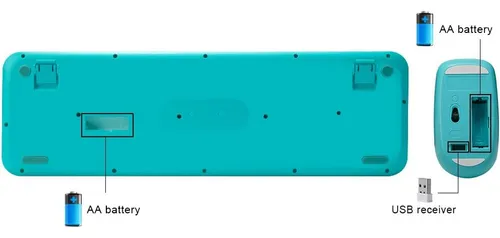 Combo De Teclado Y Ratón Inalámbricos Sades V2020...