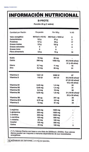 Imagen 3 de 4 de Fuxion B Prote Complemento Proteina Sistema Inmunológico