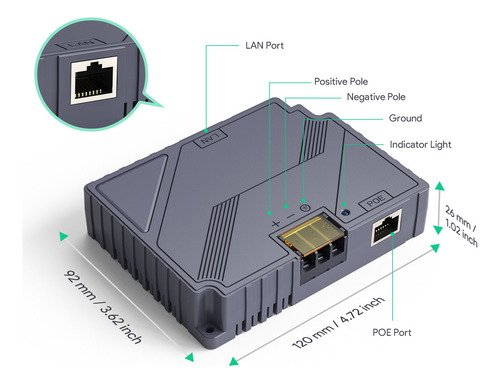 Inyector Poe Pasivo 150w 2 En 1 Accesorio Para Starlink V3 Gen 3,dc 9-36v 15a, Protección Gigabit, Esd Rj45, Adaptador Ethernet Pasivo 10/100/1000 Mbps, Abs, Red Satelital De Internet De Alta Potencia