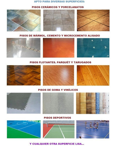Spray Mopa Floortek Limpieza De Pisos