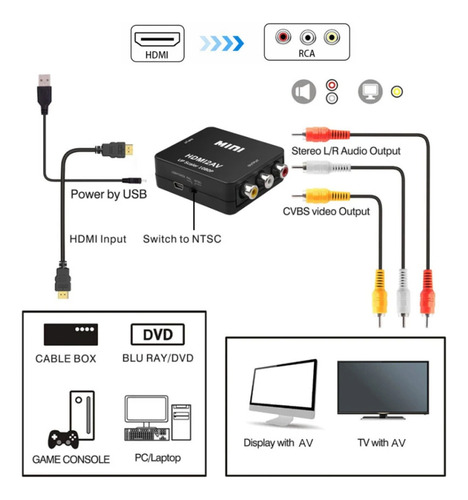 Conversor De Entrada Hdmi A Salida Rca Full Hd Ulink Ul-hrca