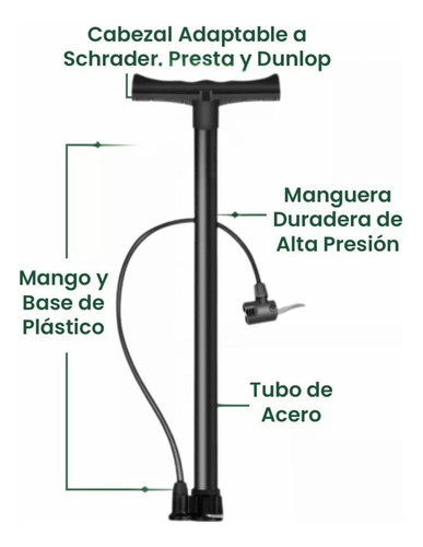 Bombin De Pie 160psi Dunlop Presta Schrader Bici - Norplat