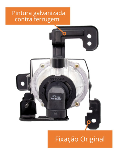 Kit Completo Farol De Milha Neblina Novo Hb20 2023 2024 2025