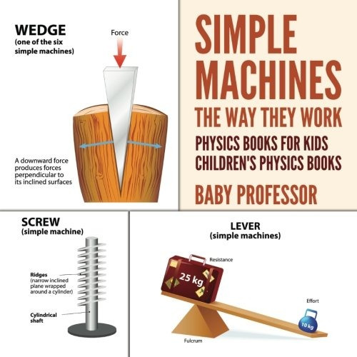 Simple Machines  The Way They Work  Physics Books For Kids |