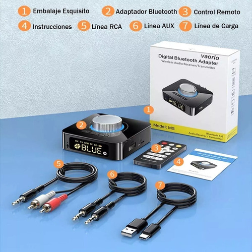 Transmisor, Receptor/adaptador De Audio Estéreo I