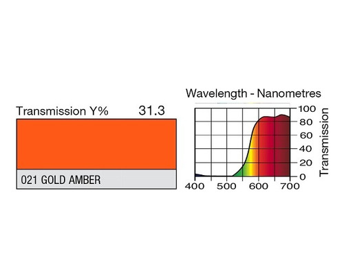 Rollo De Filtro 7.60 X 1.22mt Gold Amber Lr021 Lee Factura