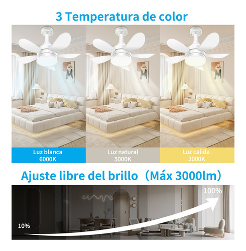 Llinpi® Ventilador De Techo Con Luces Led 5 Aspas