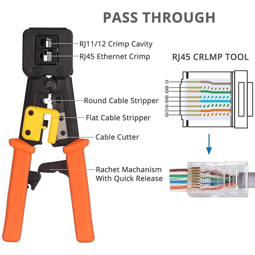 Imagen 3 de 6 de Justech Rj45 Crimp Tool Juego De Herramientas De Crimpado De