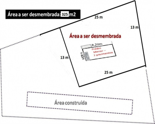 Imagem 1 de 2 de Oportunidade Terreno Para Venda Jardim São Luiz - Te00013 - 67749729