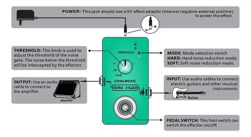Pedal de efeito de guitarra Coolmusic C-cs02 Noise, pedal. Cor verde