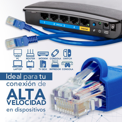 Imagen 3 de 6 de Cable Ethernet Lan Red 15 Metros