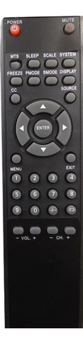 Control Remoto Para Tv Olidata Ref174